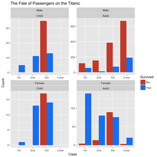 plot of chunk unnamed-chunk-21