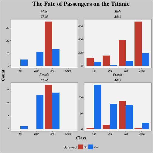 plot of chunk unnamed-chunk-21
