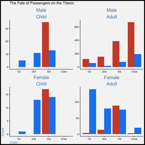 plot of chunk unnamed-chunk-22