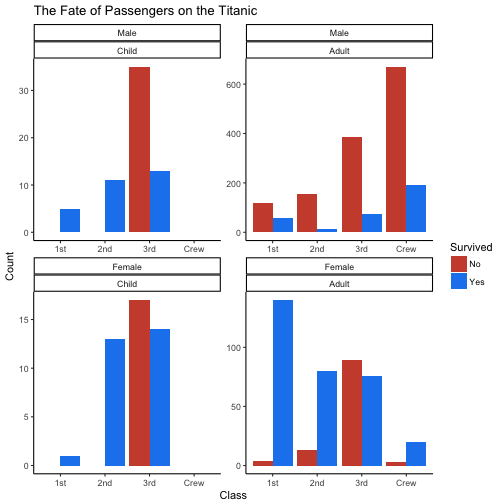 plot of chunk unnamed-chunk-23