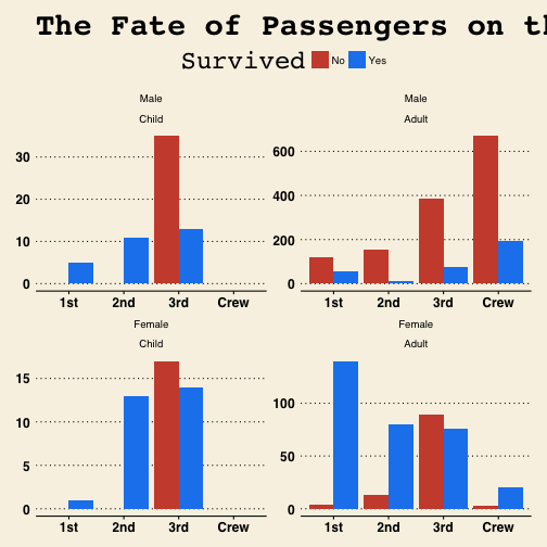 plot of chunk unnamed-chunk-23