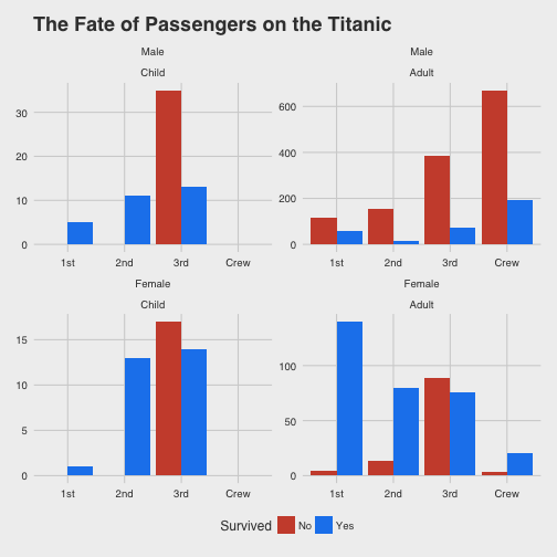 plot of chunk unnamed-chunk-24