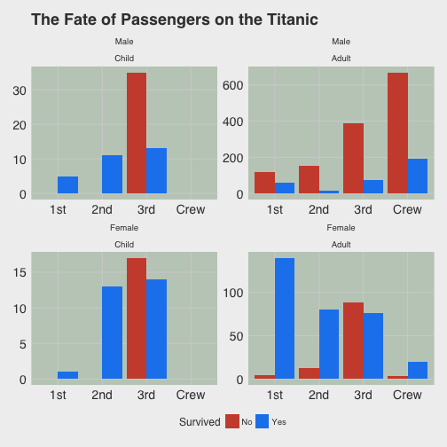 plot of chunk unnamed-chunk-24