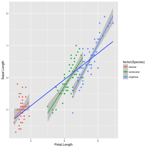 plot of chunk unnamed-chunk-3