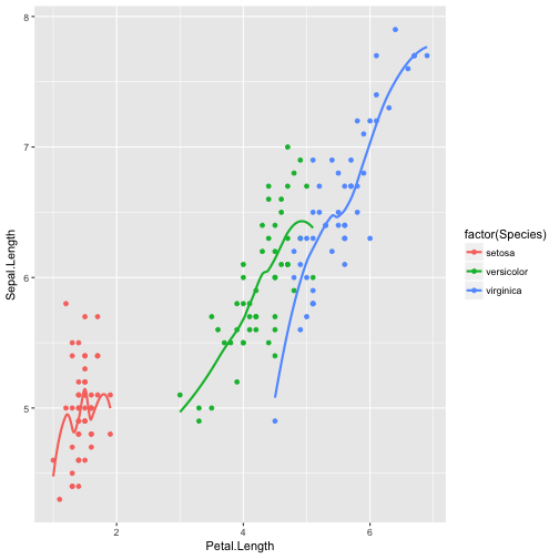 plot of chunk unnamed-chunk-4