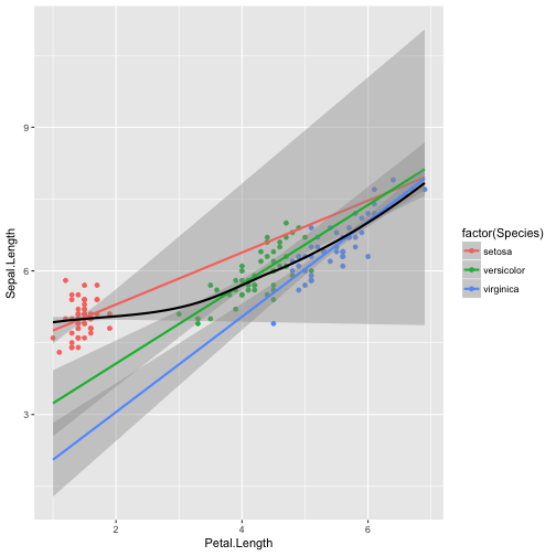plot of chunk unnamed-chunk-5