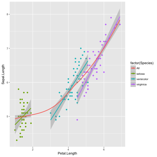plot of chunk unnamed-chunk-6