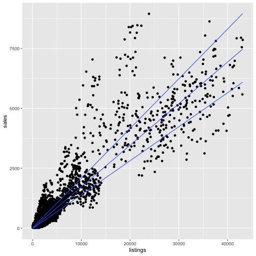 plot of chunk unnamed-chunk-8