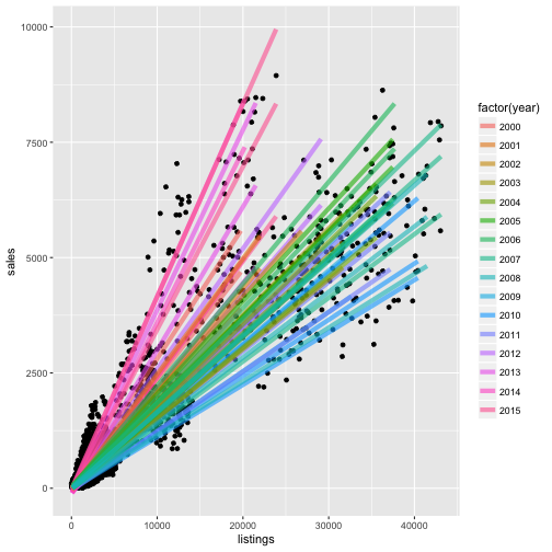 plot of chunk unnamed-chunk-9