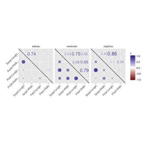 plot of chunk unnamed-chunk-10