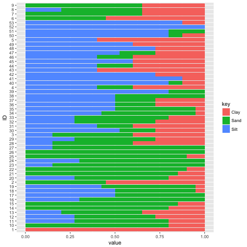 plot of chunk unnamed-chunk-11