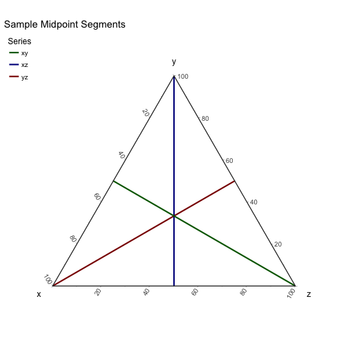 plot of chunk unnamed-chunk-12