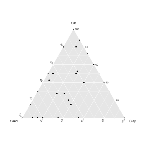 plot of chunk unnamed-chunk-13