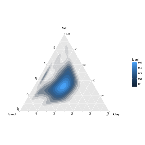 plot of chunk unnamed-chunk-14