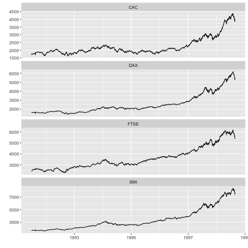 plot of chunk unnamed-chunk-18