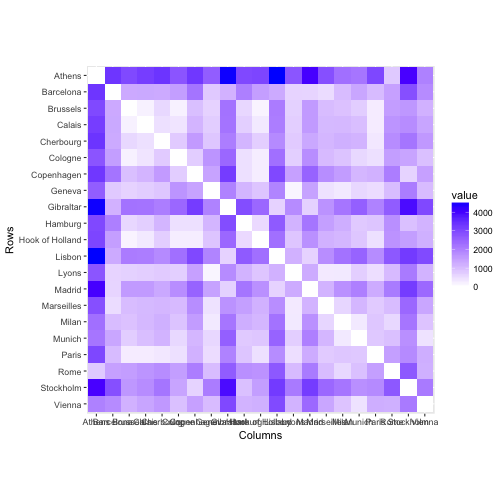 plot of chunk unnamed-chunk-19