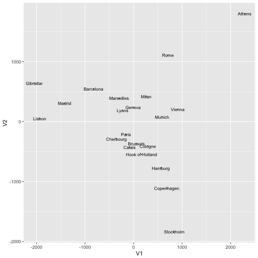 plot of chunk unnamed-chunk-19