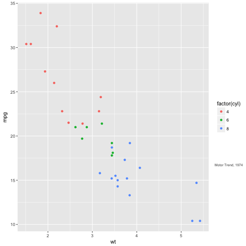 plot of chunk unnamed-chunk-34