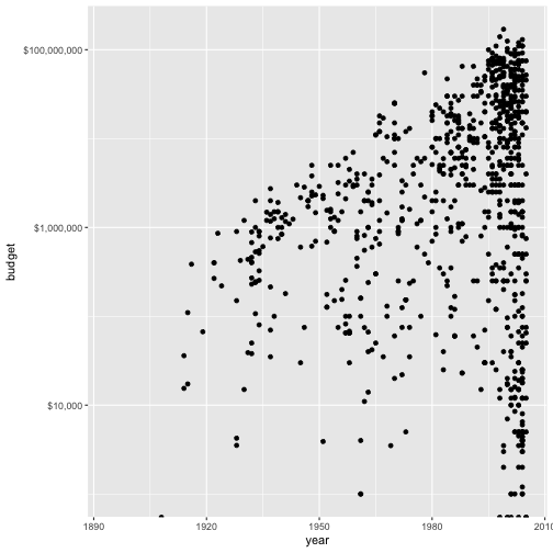 plot of chunk unnamed-chunk-4