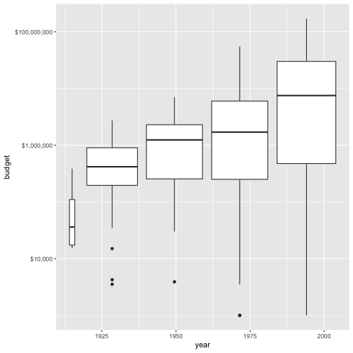 plot of chunk unnamed-chunk-4