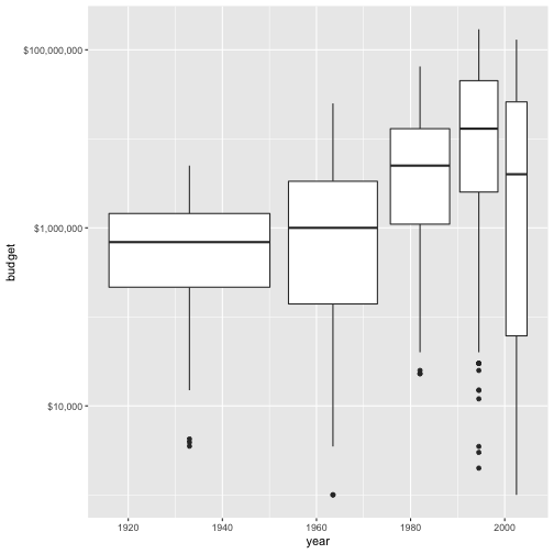 plot of chunk unnamed-chunk-4