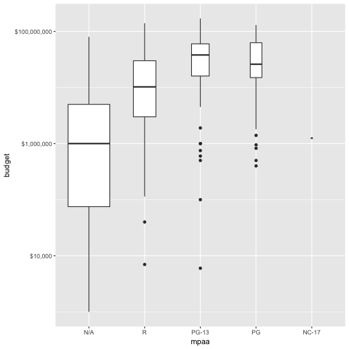 plot of chunk unnamed-chunk-5