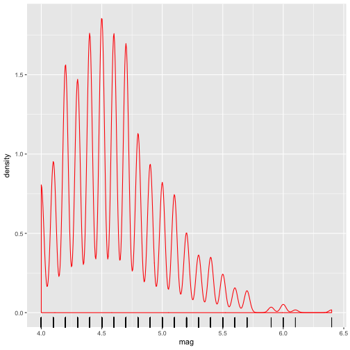 plot of chunk unnamed-chunk-8