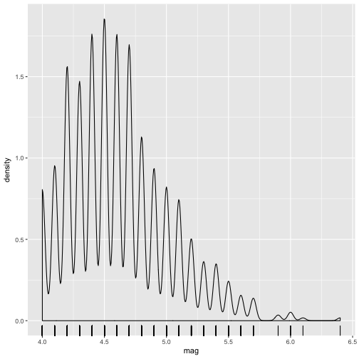 plot of chunk unnamed-chunk-8