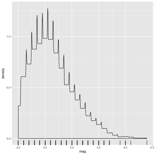 plot of chunk unnamed-chunk-8