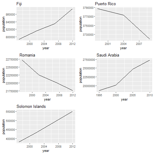 plot of chunk unnamed-chunk-20