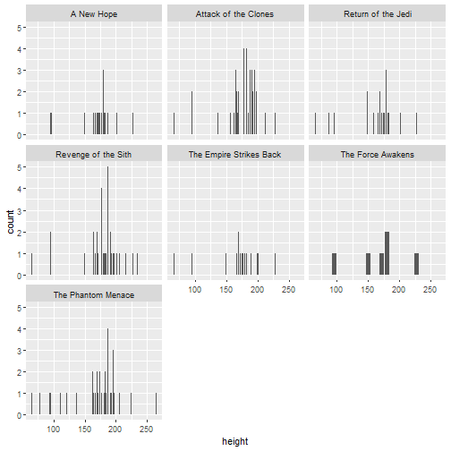 plot of chunk unnamed-chunk-24