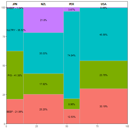 plot of chunk unnamed-chunk-10