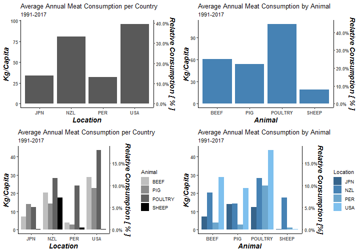plot of chunk unnamed-chunk-11