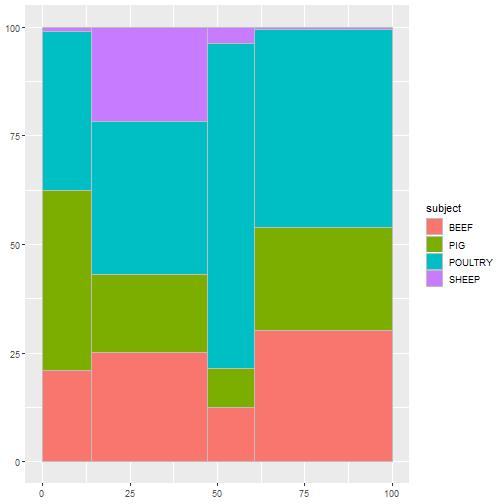 plot of chunk unnamed-chunk-9