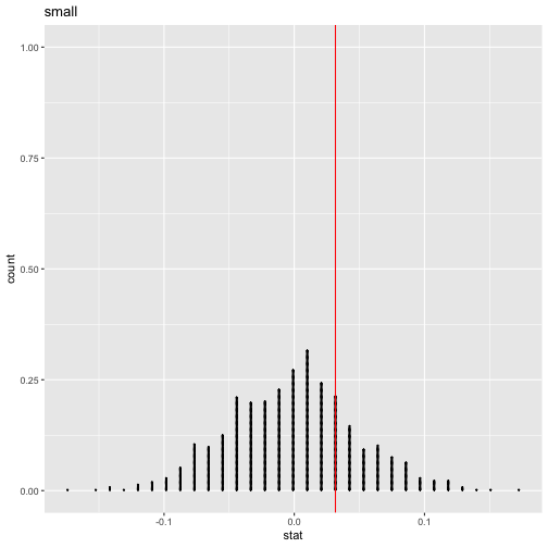 plot of chunk unnamed-chunk-9