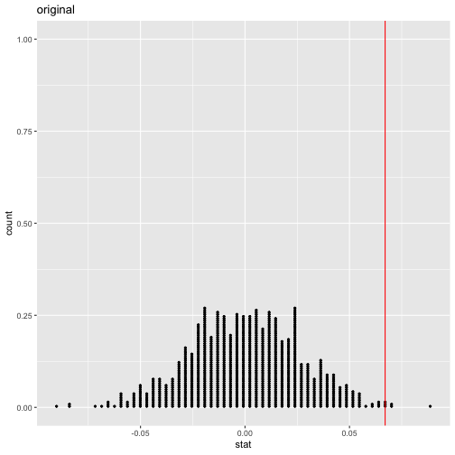 plot of chunk unnamed-chunk-9