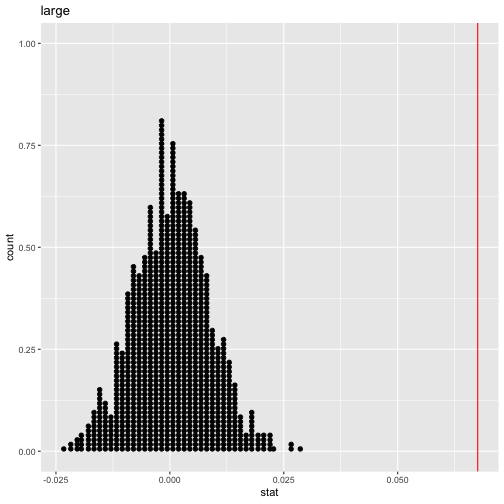 plot of chunk unnamed-chunk-9