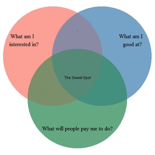 plot of chunk unnamed-chunk-1